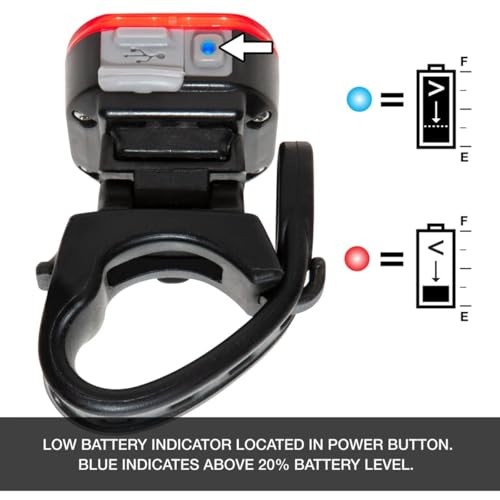 NiteRider Vmax+ 180 Lumen USB-C Rechargeable Bike Rear Light Powerful Daylight Visible Bicycle LED Bike Taillight Easy to Install Road Mountain City C