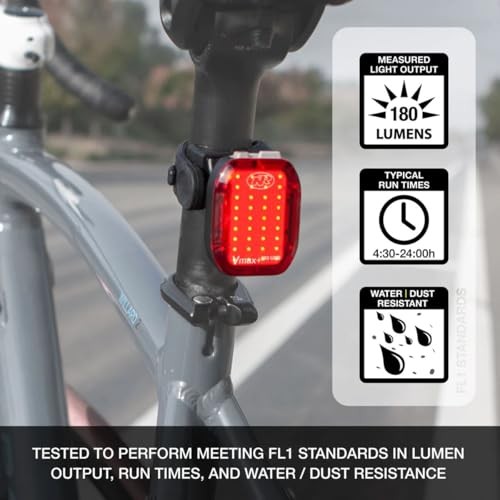 NiteRider Vmax+ 180 Lumen USB-C Rechargeable Bike Rear Light Powerful Daylight Visible Bicycle LED Bike Taillight Easy to Install Road Mountain City C