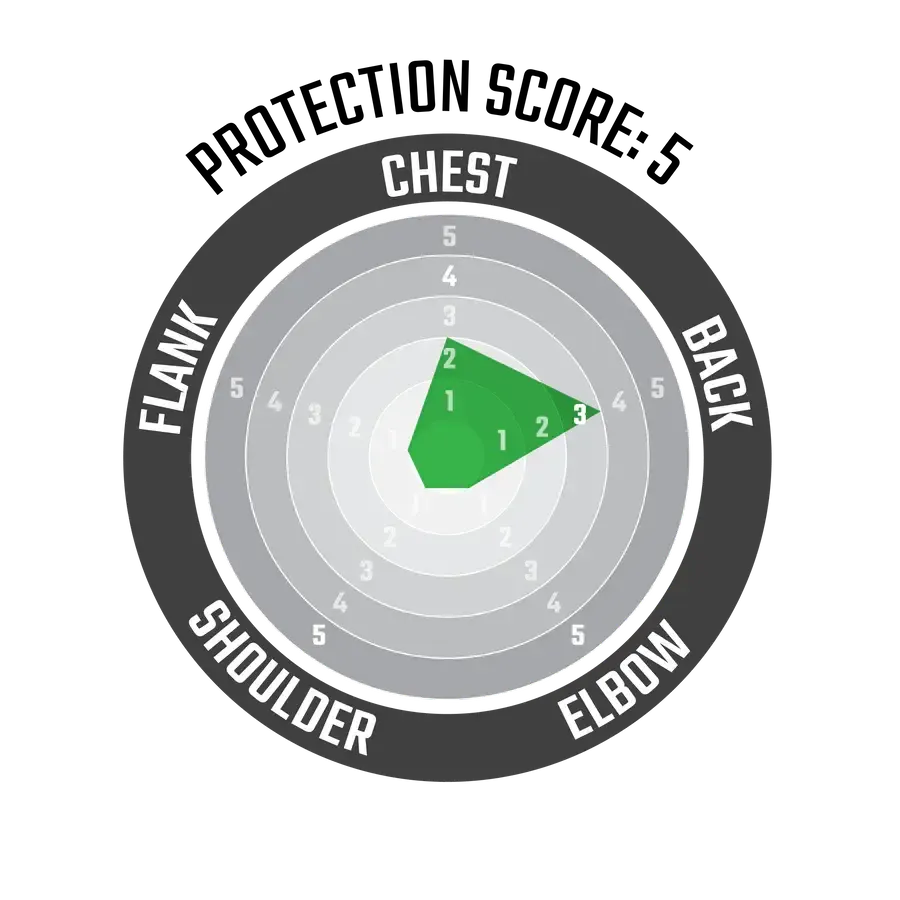 ChestProtection_CP2.5_caf7214c-9c54-47d1-91c5-eba29b7888d2.webp